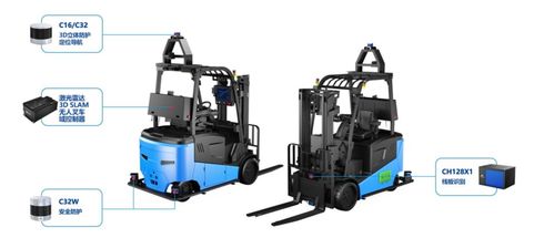 鐳神智能引領未來 全球領先的3D SLAM無人叉車重塑智能物流