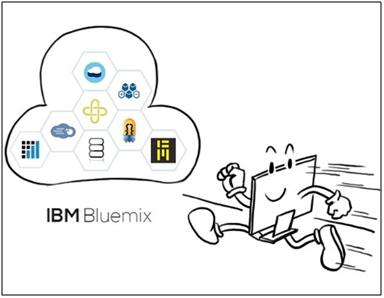 開發者的小時代 IBM Bluemix云計算開發者大會引領技術新浪潮