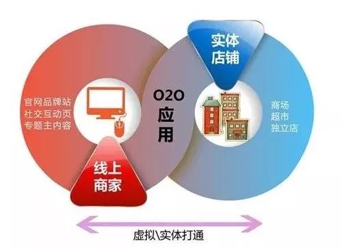 產品和服務主導商業(yè)未來 魯柏祥談數(shù)字文化創(chuàng)意內容應用服務